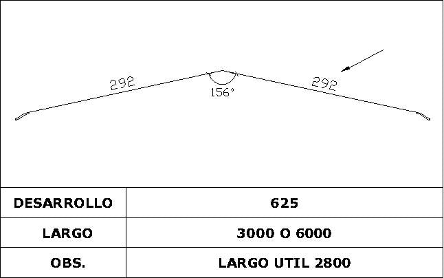 Cumbrera Lisa D625