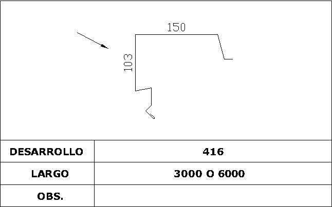 Coronación Lateral AIS NCOPPO
